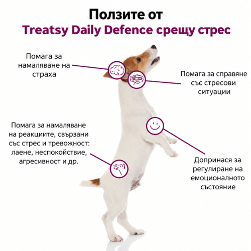 Treatsy Anti-Stress с 75 мг - предимства